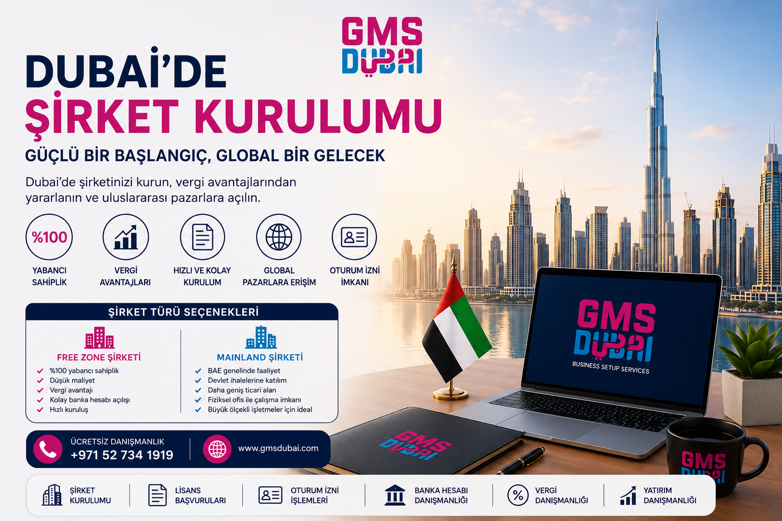 Dubai'de Şirket Kurulumu 2026 | Maliyet, Süreç ve Danışmanlık