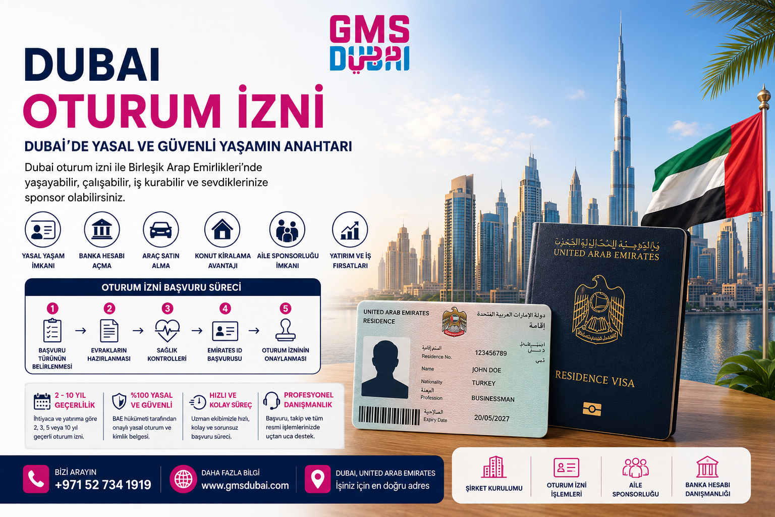 Dubai Oturum İzni 2026 | Başvuru Şartları, Süreç ve Danışmanlık | GmsDubai